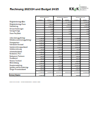 Screenshot Doing-2025.pdf